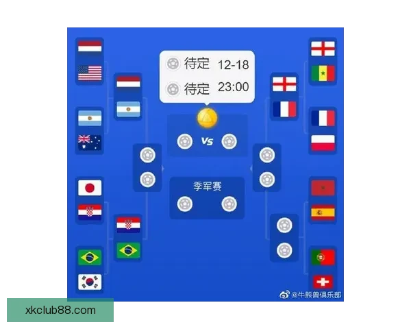 世界杯赛事精彩预测攻略与球迷互动竞猜全解析