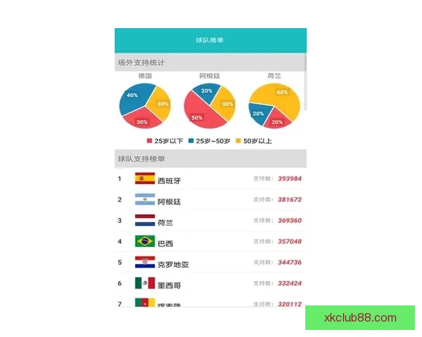 精准预测稳稳赚大局 体育竞猜推荐助你轻松掌控赛事走势
