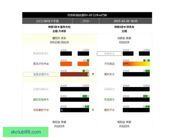 世界杯竞猜实时比分全程追踪分析助你精准预测胜负情况