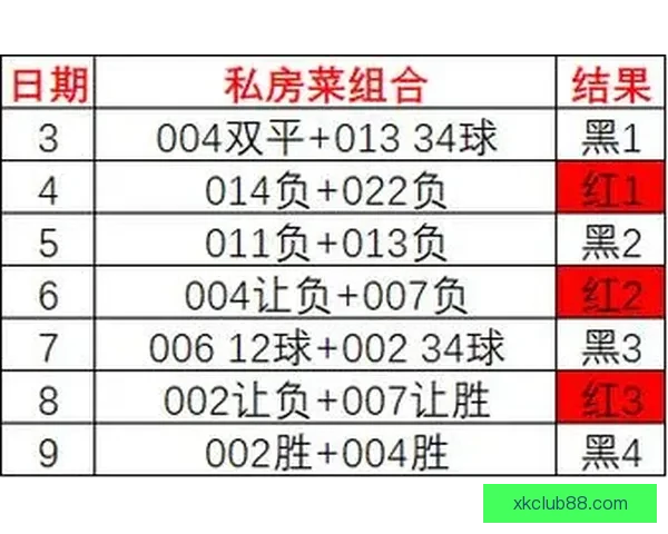 足球竞猜精准预测技巧全解析与实战思路提升胜率指南