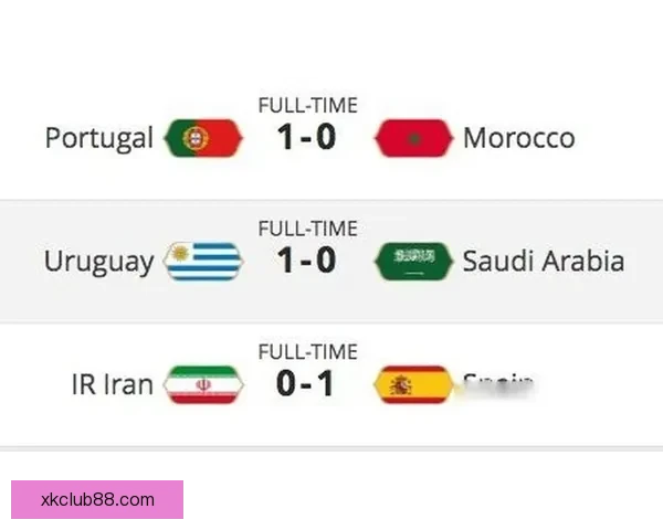 世界杯竞猜胜负分析技巧与球队实力走势深度解读助你提高预测命中率