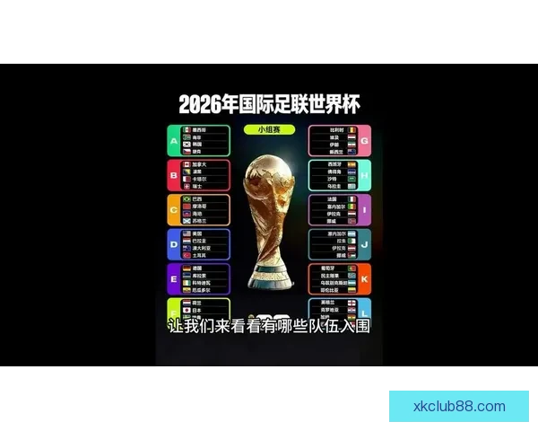 美加墨世界杯完整赛程安排及重要比赛时间一览表