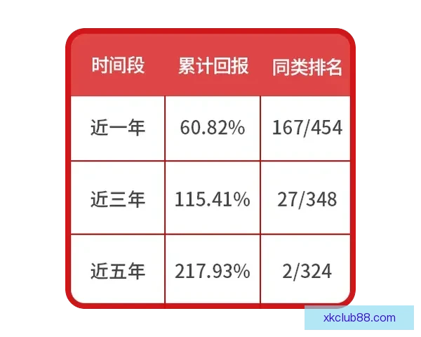 世界杯竞猜高赔率平台推荐 享受超高回报机会 不容错过的投注时刻 世界杯竞猜高赔率平台推荐 享受超高回报机会 不容错过的投注时刻