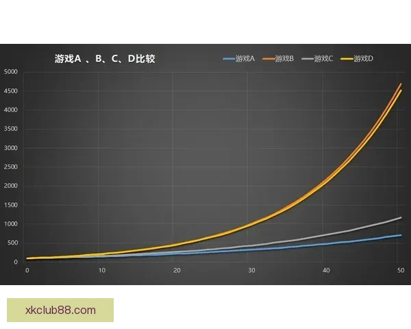 体育竞猜赔率解析与策略探讨助你提升投注准确性和获胜概率 体育竞猜赔率解析与策略探讨助你提升投注准确性和获胜概率