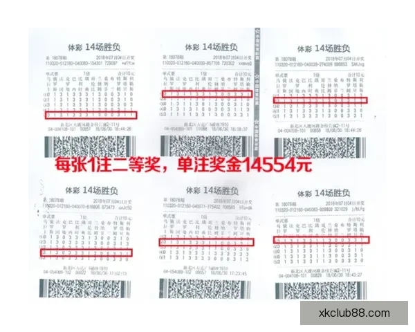 世界杯足球竞猜平台全新玩法攻略与实时赛事投注技巧解析